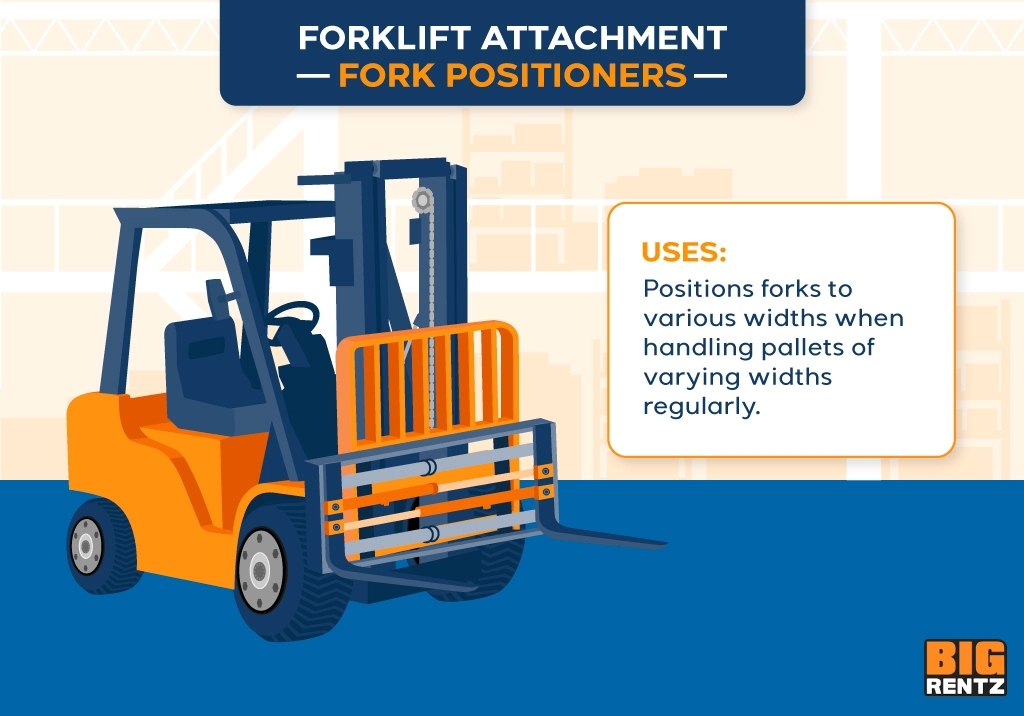Bộ Dịch Càng Xe Nâng Điện Ngồi Lái Forklift Positioner
